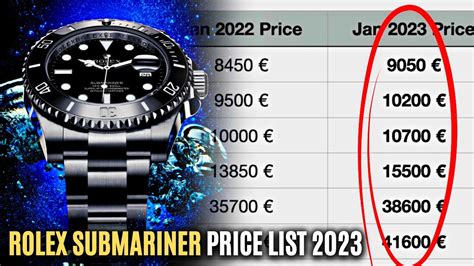 rolex watches expensive|rolex submariner price increase chart.